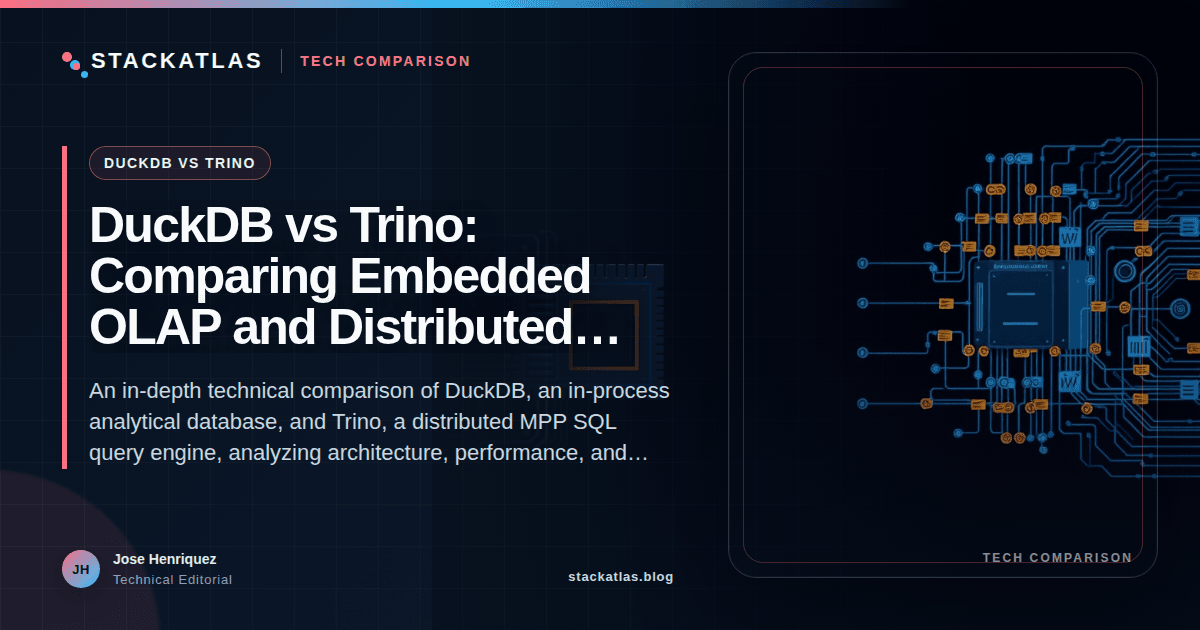 DuckDB vs Trino: Comparing Embedded OLAP and Distributed Query Engines