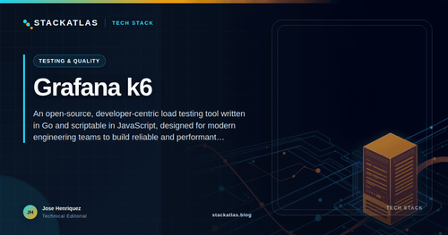 Grafana k6